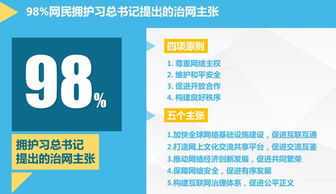 网络安全立法获98.1%网民支持 信息泄露成全民最大忧虑