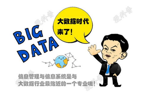 高考志愿怎么填，这些专业你误会过吗——信息咨询篇