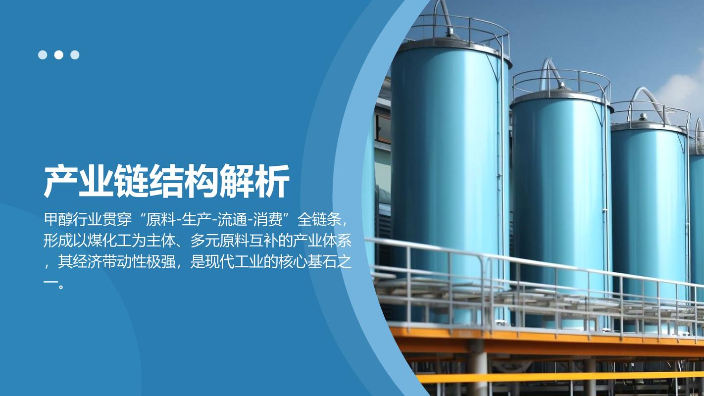 2025年全球甲醇市场深度调研与趋势展望报告
